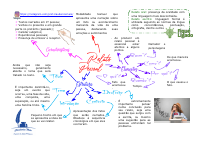 Relato pessoal.pdf
